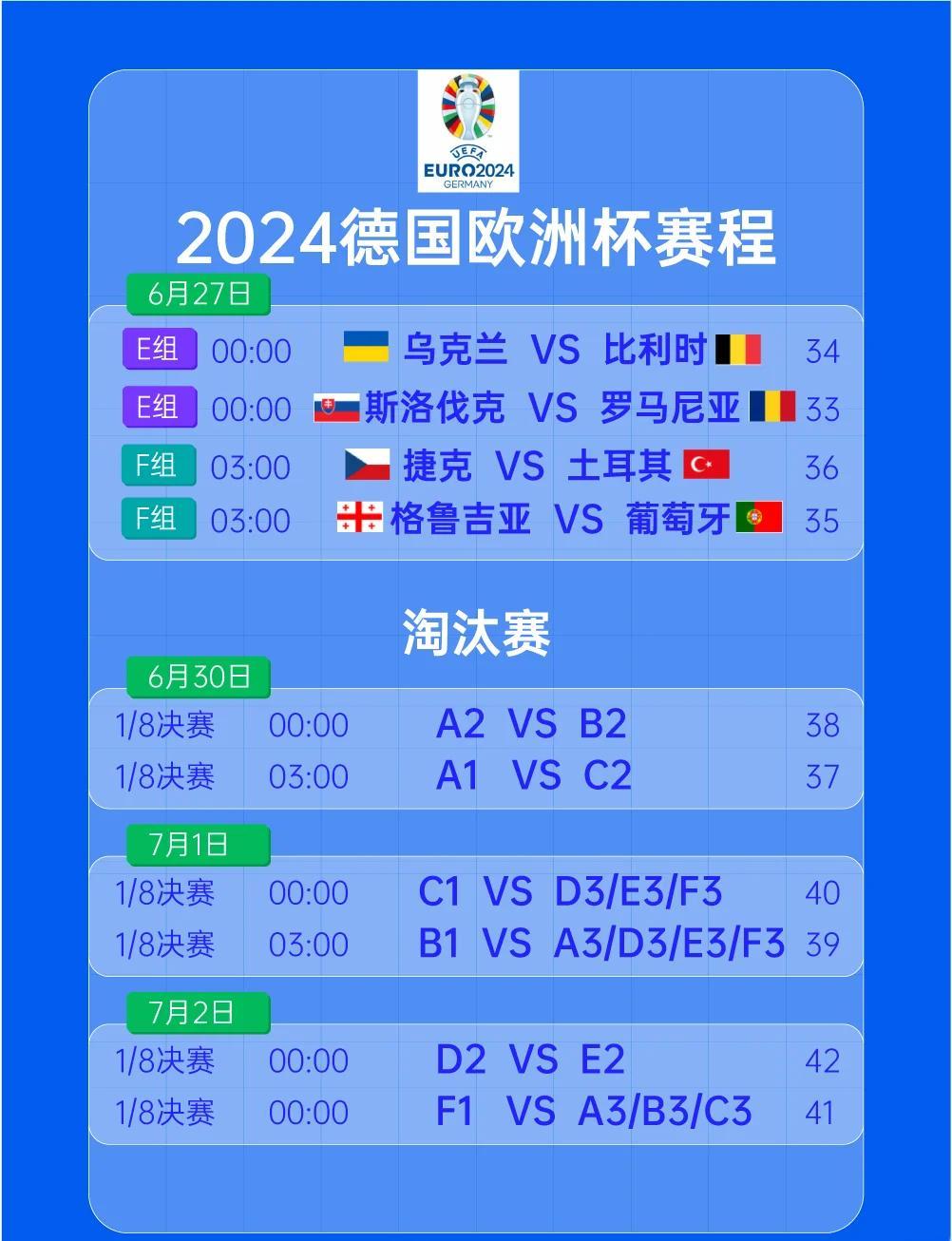 欧洲杯预选赛场上火爆上演,胜负难测令人猜想的简单介绍 欧洲杯预选赛场上火爆上演,胜负难测令人猜想的简单介绍